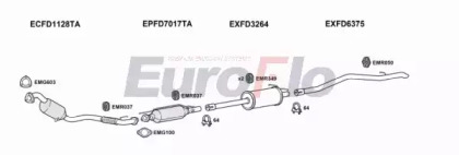 Система выпуска ОГ EuroFlo FDTRA22D 7015A